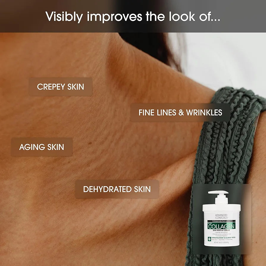 Collagen cream bottle with skin benefits text overlay on a close-up of skin texture.
