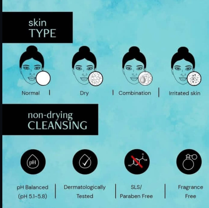 Deconstruct Hyaluronic Acid Hydrating Facewash
