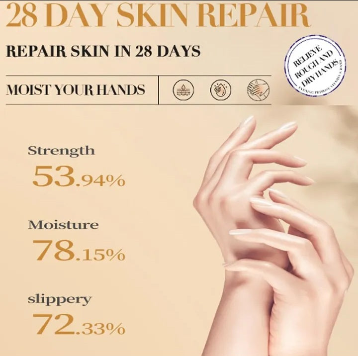 Collagen Anti-Aging Hand Cream