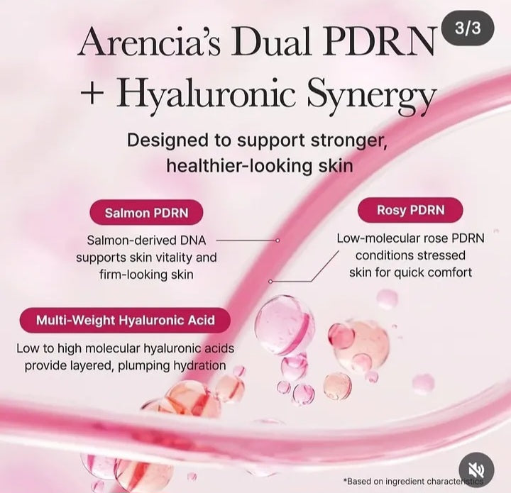 Arencia PDRN Booster Shot Face and Eye Moisturizer
