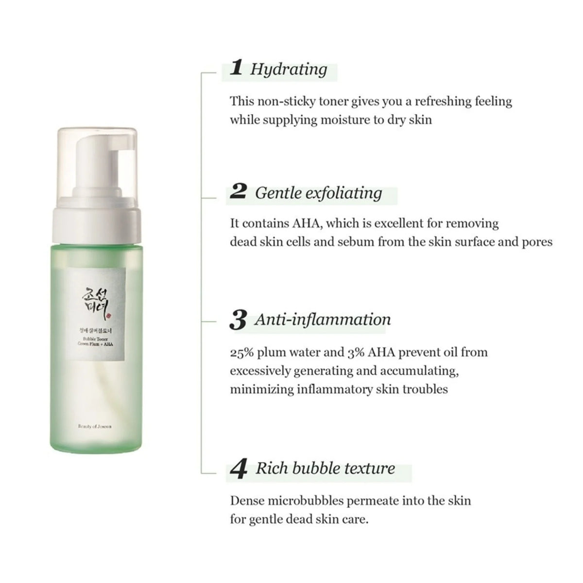 Beauty of Joseon Bubble Toner Green Plum + AHA