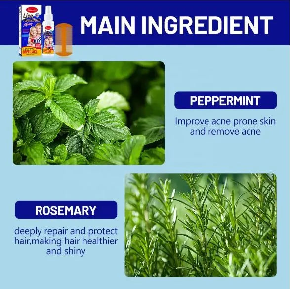 Product packaging with peppermint and rosemary images and text on a blue background