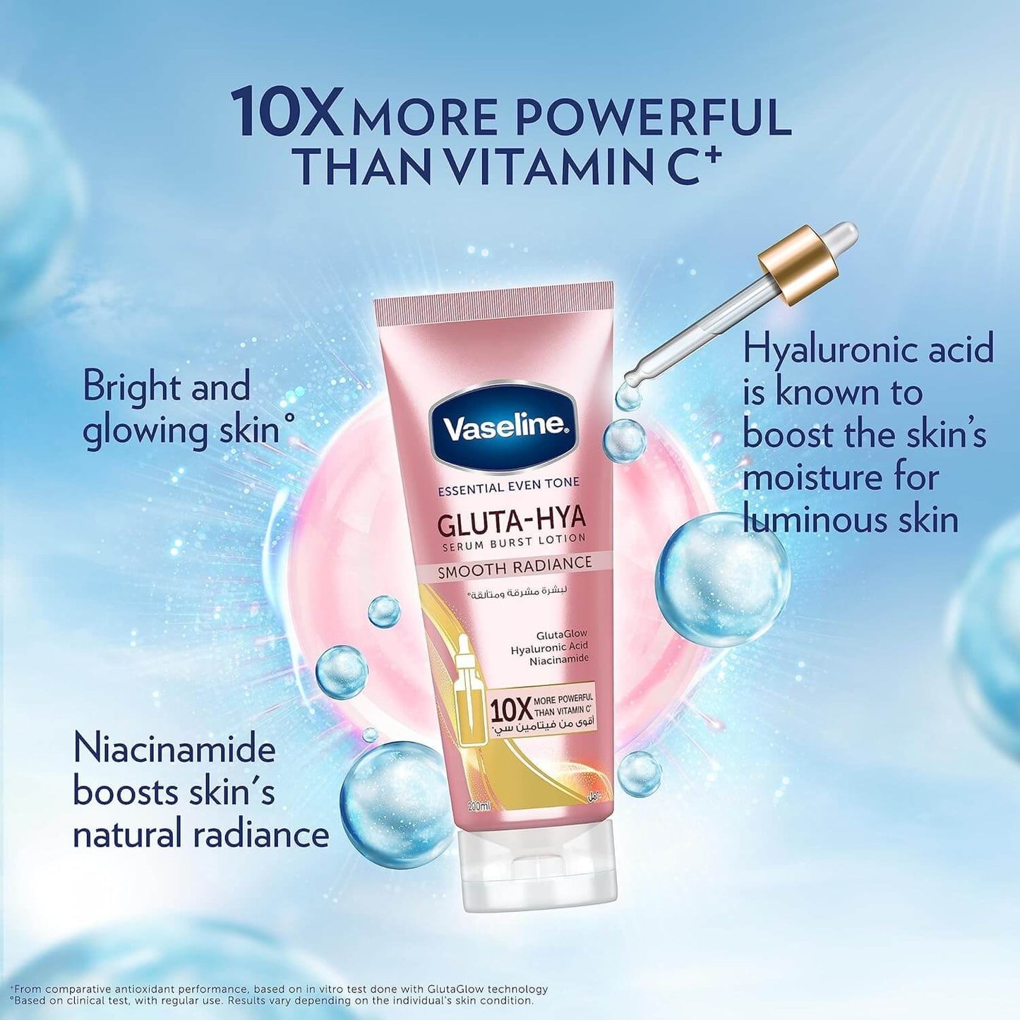 Vaseline Healthy Bright β Gluta-Hya Serum Burst Lotion (Pro-Age Restore)
