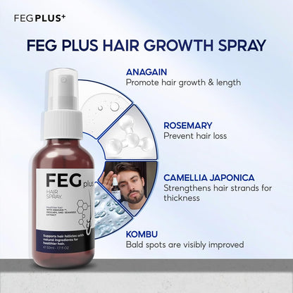 FEG Plus Hair Spray