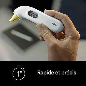 Hand holding a digital thermometer with a blurred background


