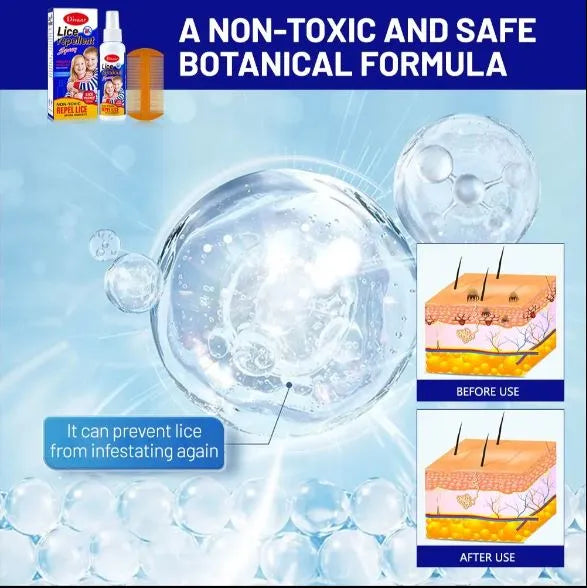 Product advertisement for a non-toxic and safe botanical formula with images of lice and its effects.

