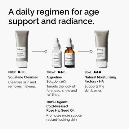 Skincare product lineup with descriptions on a white background

