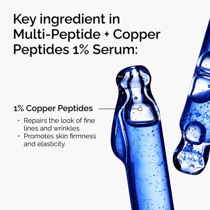 Advertisement for a multi-peptide and copper peptides serum with blue liquid and text detailing its benefits.

