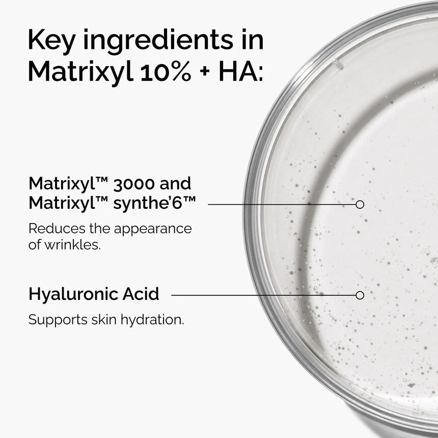 Glass container with Matrixyl 10% + HA product and text detailing key ingredients.

