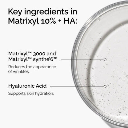 Glass container with Matrixyl 10% + HA product and text detailing key ingredients.

