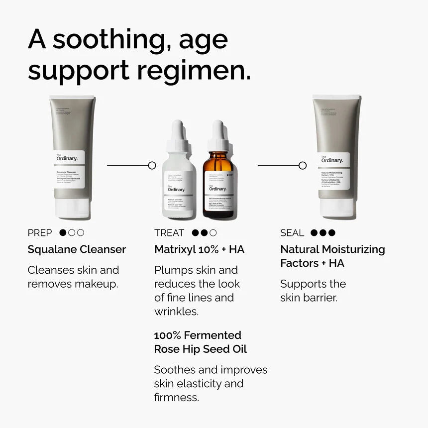 Skincare product lineup with labels and descriptions on a white background

