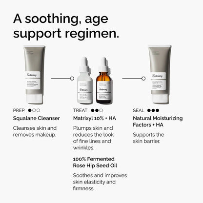 Skincare product lineup with labels and descriptions on a white background

