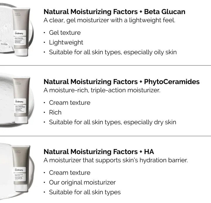 Product packaging with text describing natural moisturizing factors and skin types suitability.

