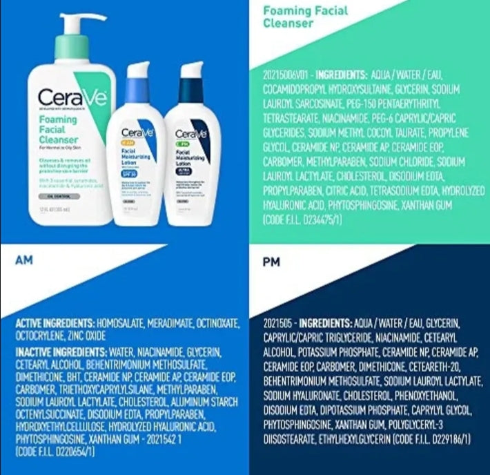 CeraVe foaming facial cleanser with AM and PM formulations on a blue and green background.

