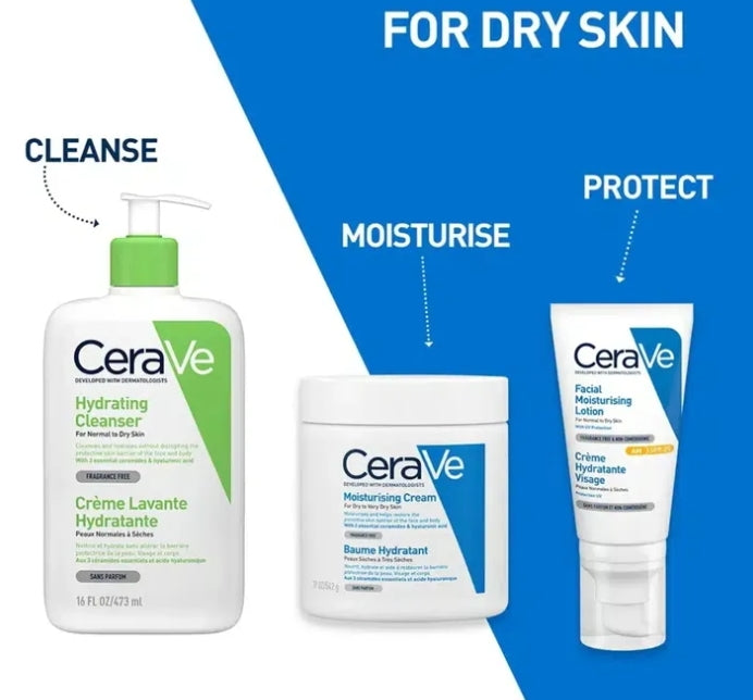 CeraVe skincare products for dry skin on a white and blue background

