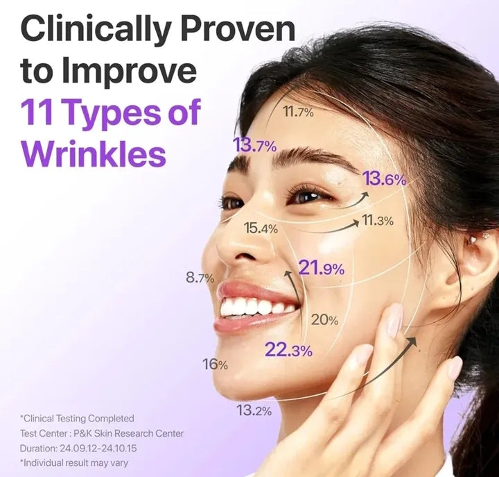Woman's face with wrinkles highlighted and percentages, against a light purple background.

