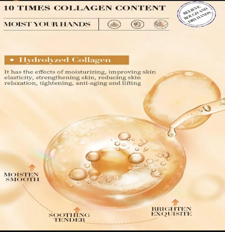 Collagen Anti-Aging Hand Cream