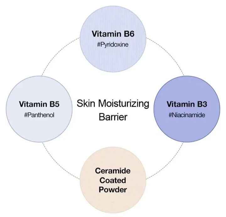 Dr.Jart+ B^3 Barrier Beauty Balm