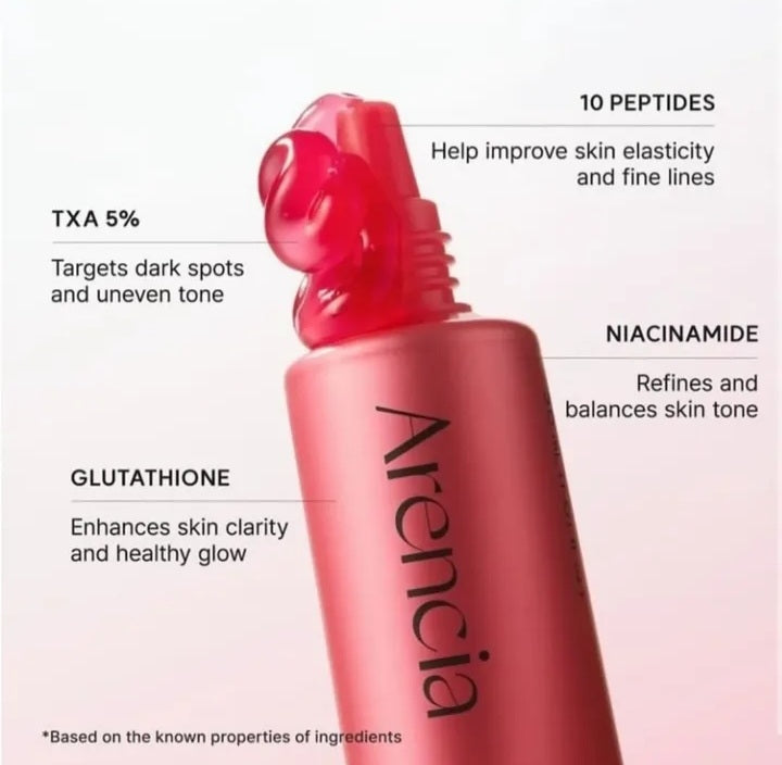 Arencia TXA Booster Shot Face and Eye Moisturizer