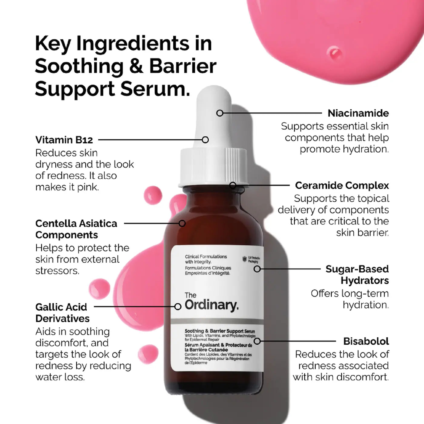 Soothing & Barrier Support Serum with labeled key ingredients on a white background

