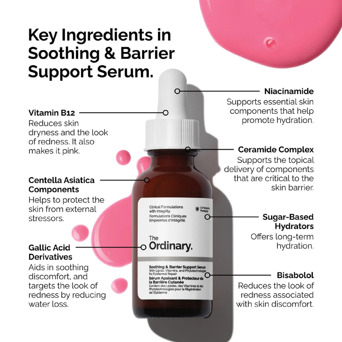 Soothing & Barrier Support Serum with labeled key ingredients on a white background

