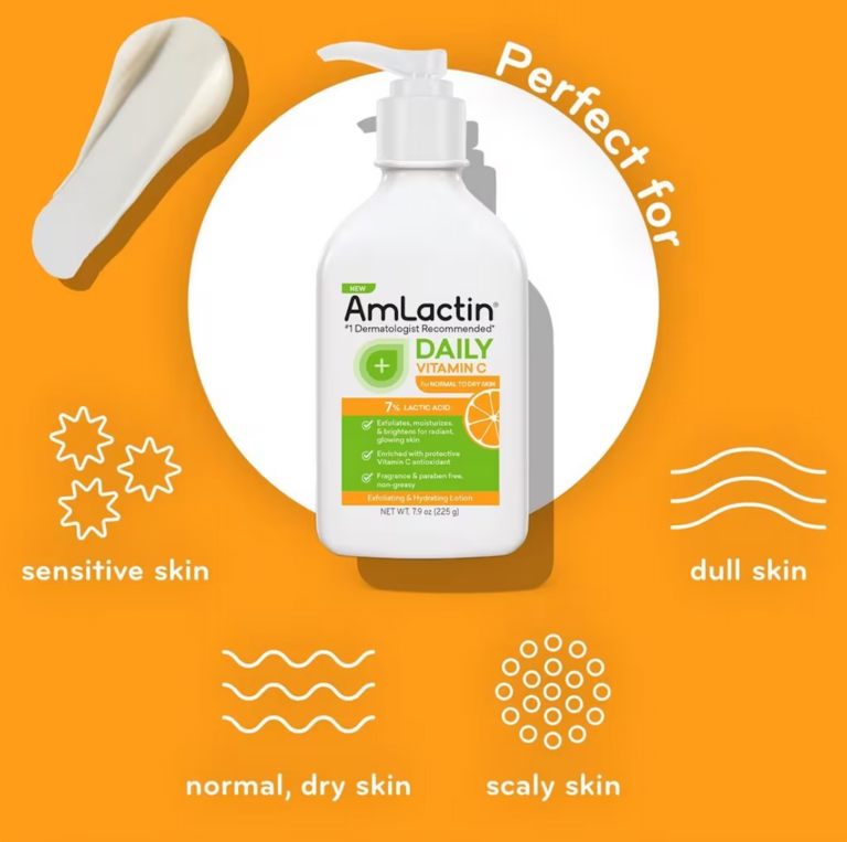 AmLactin skincare product on an orange background with text indicating skin types.

