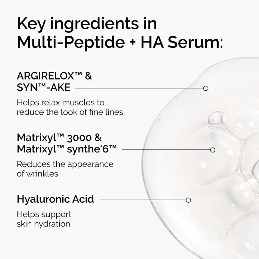 List of key ingredients in a Multi-Peptide + HA Serum with a serum bottle on a white background.
